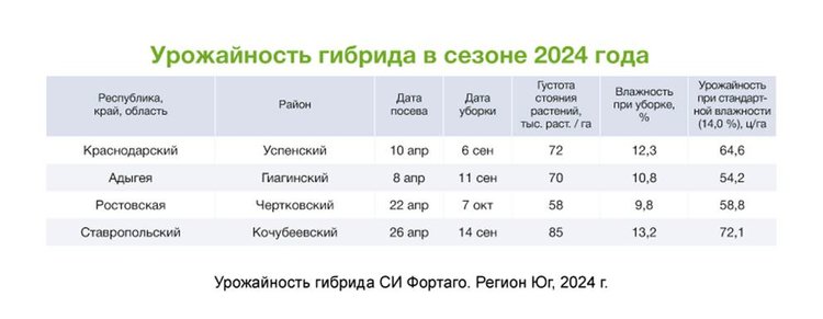 Изображение выглядит как текст, снимок экрана, Шрифт, число

Содержимое, созданное искусственным интеллектом, может быть неверным.