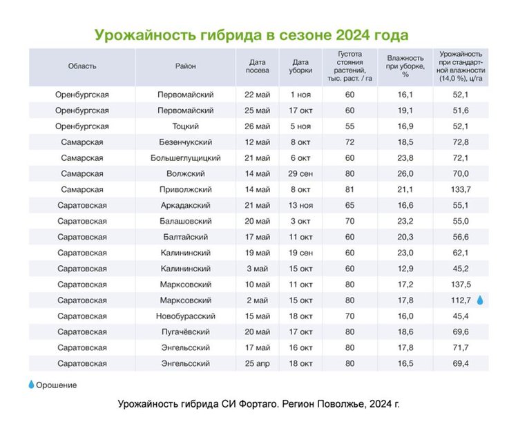 Изображение выглядит как текст, снимок экрана, число, Шрифт

Содержимое, созданное искусственным интеллектом, может быть неверным.