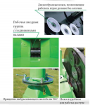 Другое Прочее GreenMech - фото