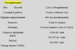 Опрыскиватели Прочее Садовый опрыскиватель ручной для борьбы с сорняками MICRON Herbidome 600 - фото