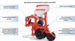 Сеялка Maschio MTR 8 - фото