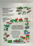 Оборудование для складской обработки, сортировки, хранения овощей Прочее БНК-15, ОК-1, МСОК-5 - фото
