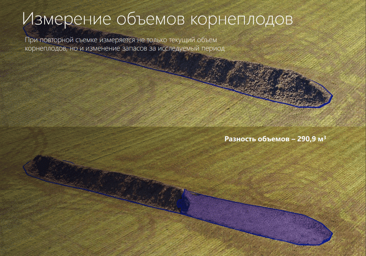 агродроны