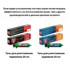 Гель от тараканов 