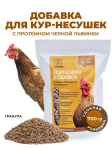  Белковая добавка для кур - фото