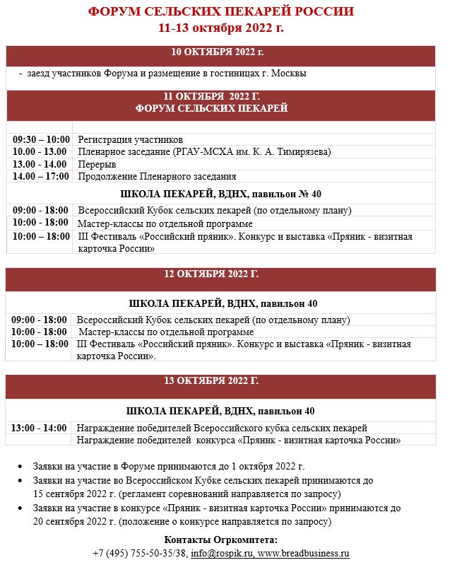 форум сельских пекарей
