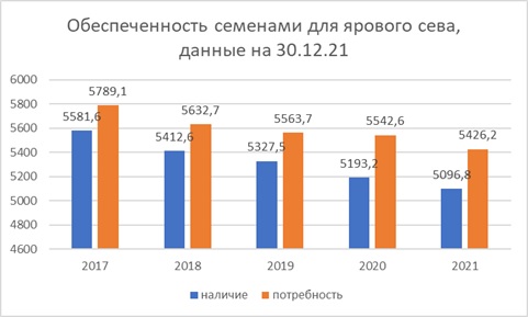 Реферат: Усач корзиночный