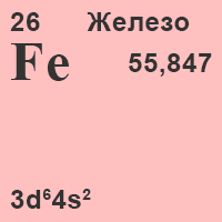 Железо - фото