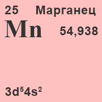 Марганец - фото