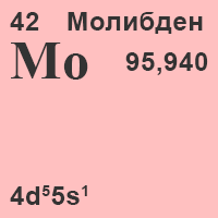 Молибден - фото