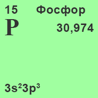 Фосфор - фото