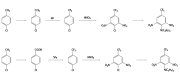 Трифлуралин - Получение трифлуралина