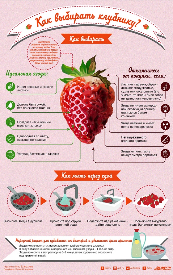 как выбрать клубнику
