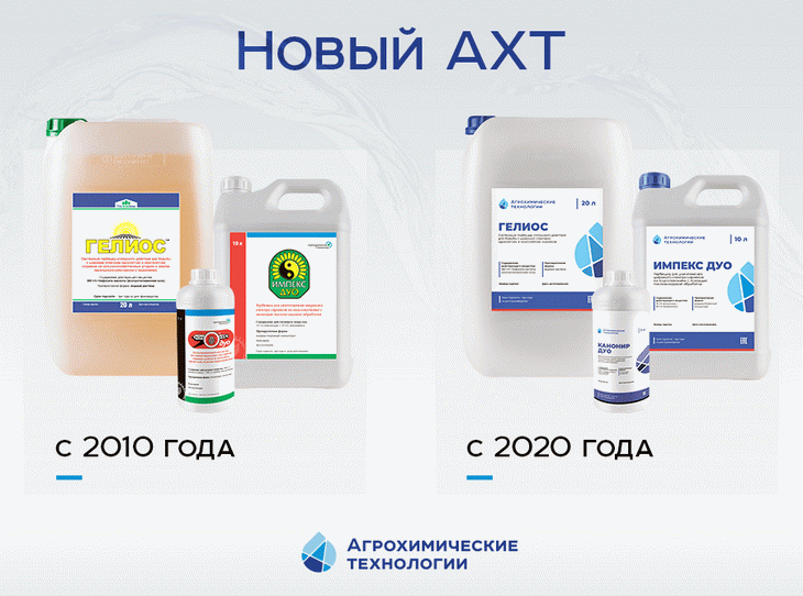 новый ахт