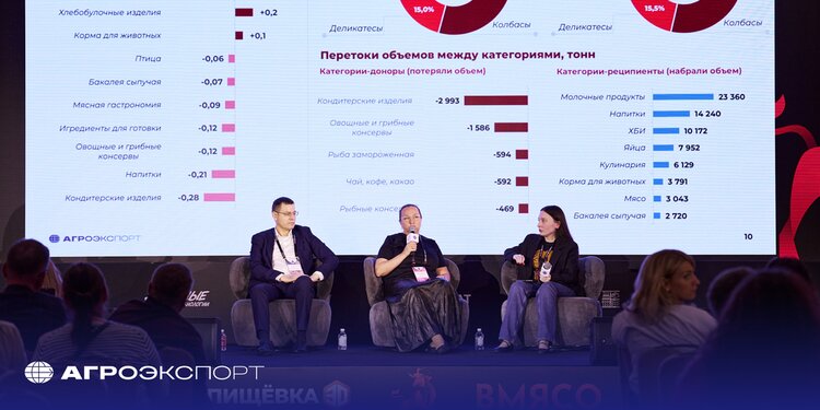 В Сочи обсудили перспективы экспорта готовой мясной продукции - фото