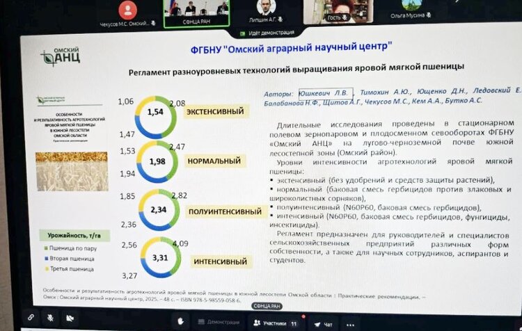 На Объединённом Учёном совете СО РАН отмечены разработки Омского АНЦ: яркие примеры современной агронауки