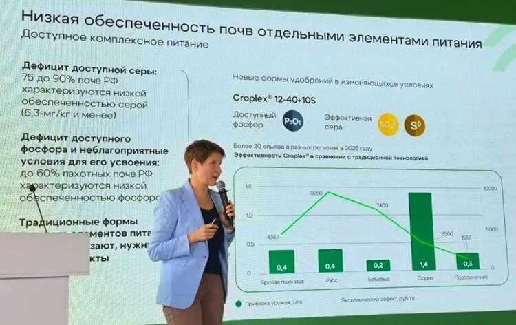 О переходе современного растениеводства на точное питание ЕвроХим рассказал на Всероссийском дне поля 2026