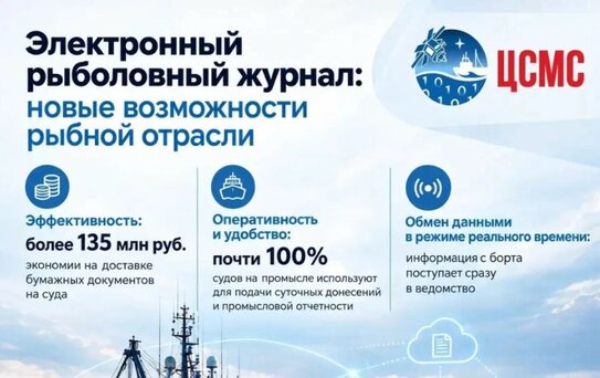 Для аквакультуры готовят свой Электронный рыболовный журнал  - фото