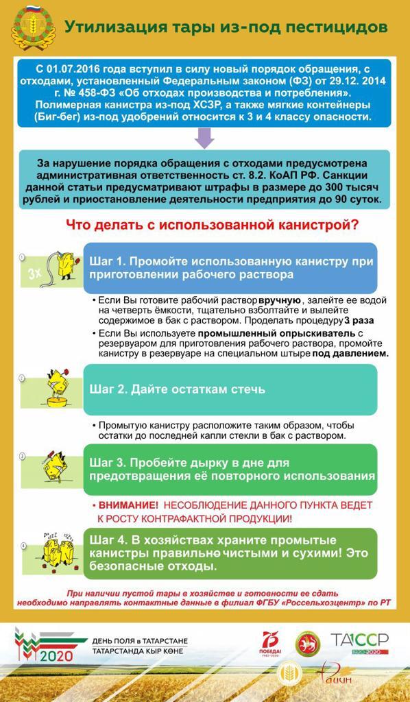 утилизация тары пестицидов