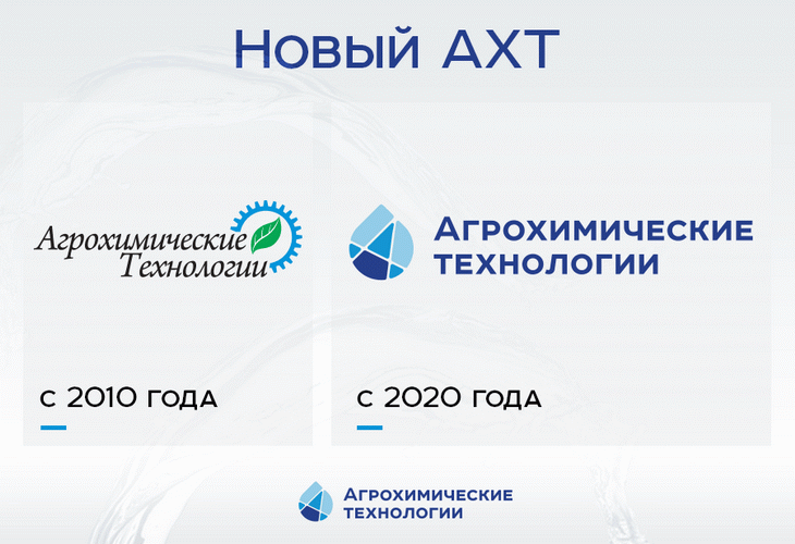 ребрендинг ахт