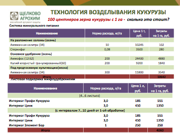 Технологическая карта на возделывание кукурузы