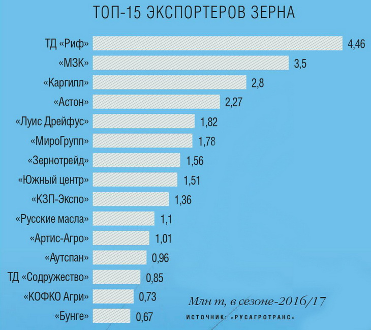 Полностью Голая Елена Полякова Принимает Душ – Парниковый Эффект (2005)