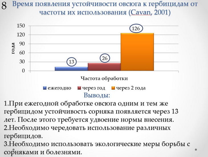 устойчивость овсюга