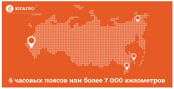 югагро участники